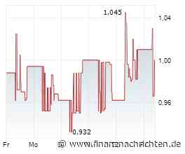 Enapter AG: Ein strategischer Neustart mit mehr finanzieller Schlagkraft; Spek. KAUFEN beibehalten.