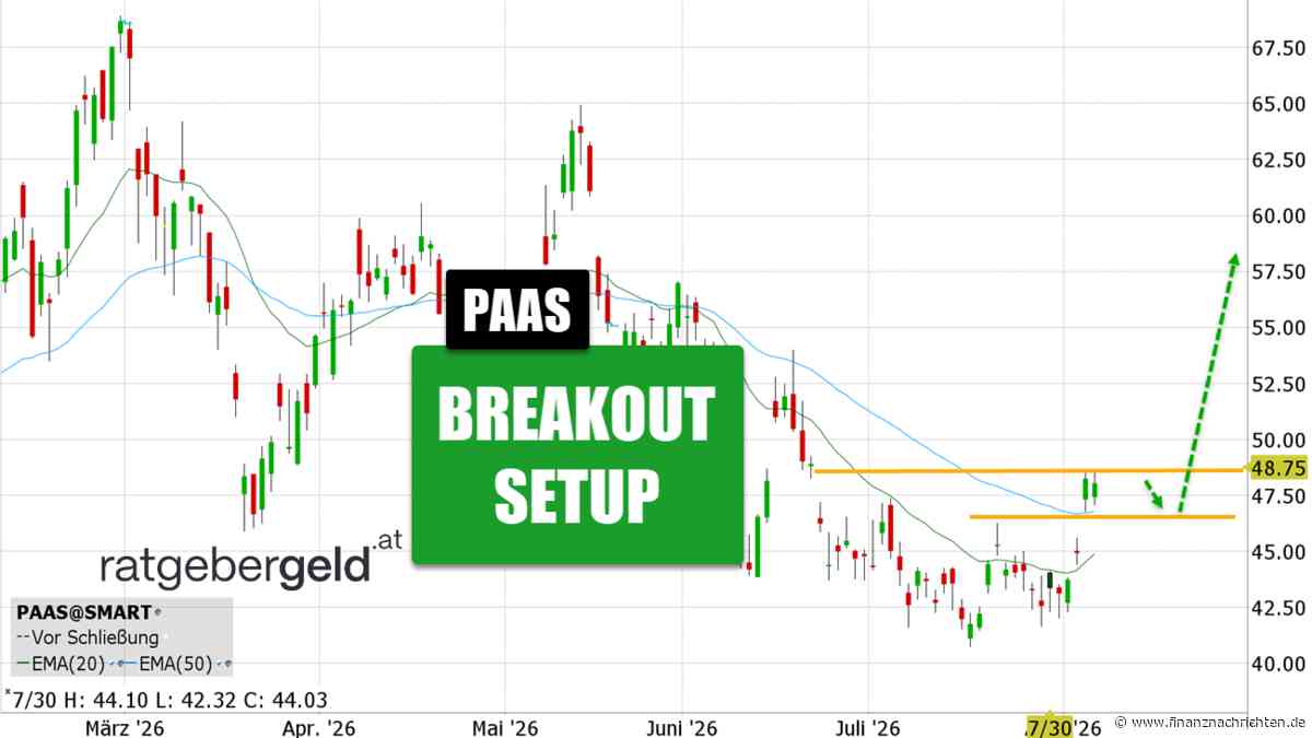 Pan American Silver - PAAS: Die Übernahme von MAG Silver sorgt für Wachstum!
