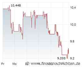 MARA Holdings: Kurs vor Aufschwung? Rigetti Computing, Strategy, Bitcoin im Check