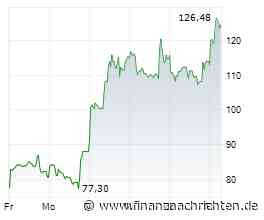 Volltreffer Applied Optoelectronics - Q2 überzeugt, Q3 entscheidet