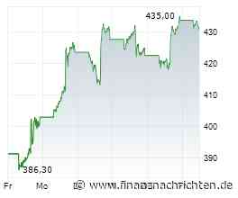 Microsoft-Aktie im Rally-Rausch, aber…