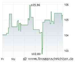 TD Bank refinanziert sich mit neuer Dollar-Anleihe bis 2029