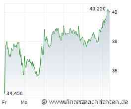 Aktien Frankfurt: Freundliche Tendenz - Klares Dax-Wochenplus in Aussicht