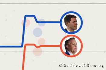 Who’s leading in Texas’ U.S. Senate race? We’re tracking poll results between Ken Paxton and James Talarico.