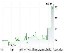AKTIONÄR-Tipp Halozyme: Top Resultate - Aktie startet durch