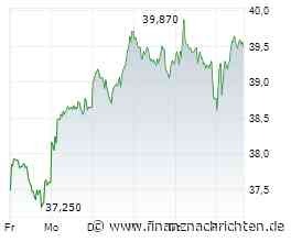 Commerzbank Aktie: Aktuelle Kursziele reichen jetzt bis 46 Euro