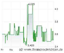 ANLEIHEN-Woche KW32 - 2026: PANDION, Deutsche Rohstoff, EPH Group, Mutares, ABO Energy, PAUL Tech, LEEF, JadeHawk, LR Health, ASG EnergieInvest, pferdewetten.de, PNE, EverYield, The Platform Group, …