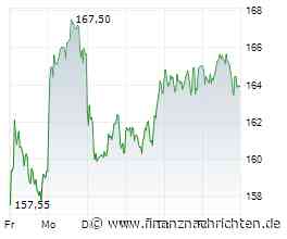 EQS-DD: adidas AG: NNS Investments (Cyprus) Limited, Fälligkeit von 50.000 Kaufoptionen (Long Calls) mit einem Barausgleich in Höhe von insgesamt EUR 113.500