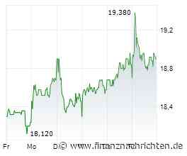 EQS-AFR: NORMA Group SE: Vorabbekanntmachung über die Veröffentlichung von Finanzberichten gemäß §§ 114, 115, 117 WpHG