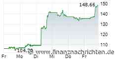 Arbeitsmarkt-Schock: Fed muss reagieren? Palantir, SpaceX & DAX im Check