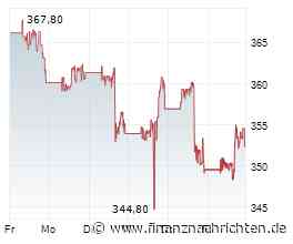 UnitedHealth-Aktie: Bullischer Konter voraus?