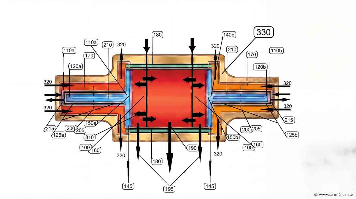 Revolutionaire Hydro Puls-motor hoeft alleen nog te worden gebouwd