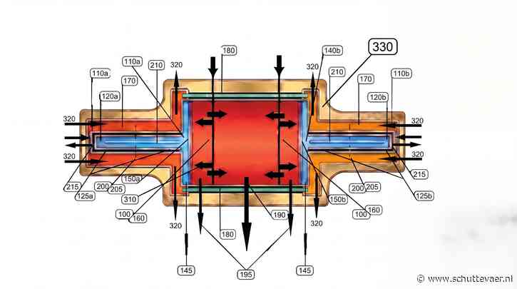 Revolutionaire Hydro Puls-motor hoeft alleen nog te worden gebouwd