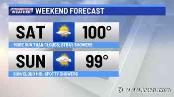 A few stray showers this weekend, a hot week ahead