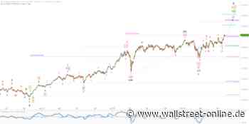 Elliott Wellen Analyse: DAX und DJI mit neuen Höchstständen