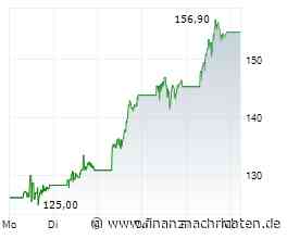 GOLDRALLY STARTET! Unze über 4.300 USD! Barrick Mining +16 %! Jetzt bei First Majestic Silver, Agnico Eagle und Lahontan Gold einsteigen?