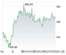 Megatrend Folger: Applied Materials vor Zahlen unter Zugzwang