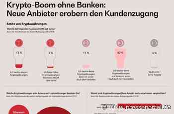 Krypto-Boom ohne Banken: Neue Anbieter erobern den Kundenzugang