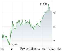 Aktien Frankfurt Ausblick: Kleines Plus in Sichtweite des Rekordhochs