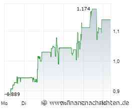 First Phosphate gibt die Hochstufung seiner American Depositary Receipts (ADR) auf den Nasdaq Global Market unter dem Tickersymbol PHOS bekannt