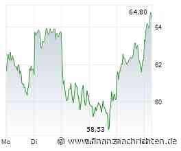Hinter Infineon und Siemens Energy an der DAX-Spitze - gelingt dieser Aktie nun das Kaufsignal?