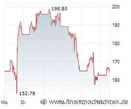 Nebius-Aktie vor Q2-Zahlen: Darauf kommt es an
