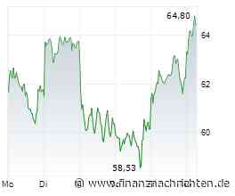 Infineon-Aktie: +81% seit Jahresstart - jetzt liefert das KI-Geschäft?