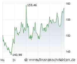 Siemens-Energy-Aktie: Rekordquartal - und der Kurs?