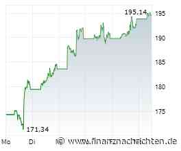 Nvidia-Aktie: +21% seit Jahresstart - und der 26. August rückt näher ...
