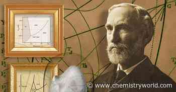 150 years of Gibbs’ phase rule