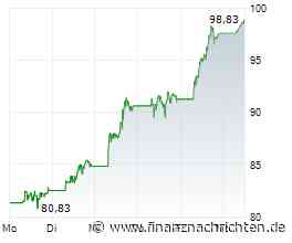 Steht Gold vor einer spektakulären Handelswoche? Newmont Corp. - Aktie nimmt wieder Fahrt auf