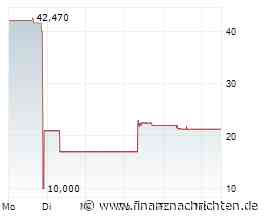 EQS-Adhoc: PANDION AG stellt Antrag auf Eröffnung eines Insolvenzverfahrens in Eigenverwaltung