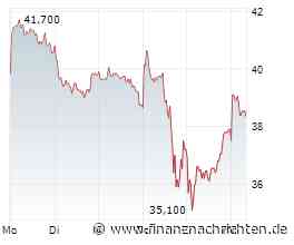 Aktien Frankfurt: Dax bleibt dicht an Rekord dran
