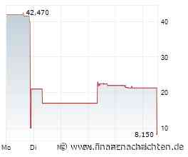 +++ INSOLVENZ +++ PANDION AG stellt Insolvenzantrag