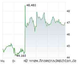 EQS-News: Fresenius SE & Co. KGaA: Fitch Ratings hebt Ausblick für Fresenius SE von stabil auf positiv an