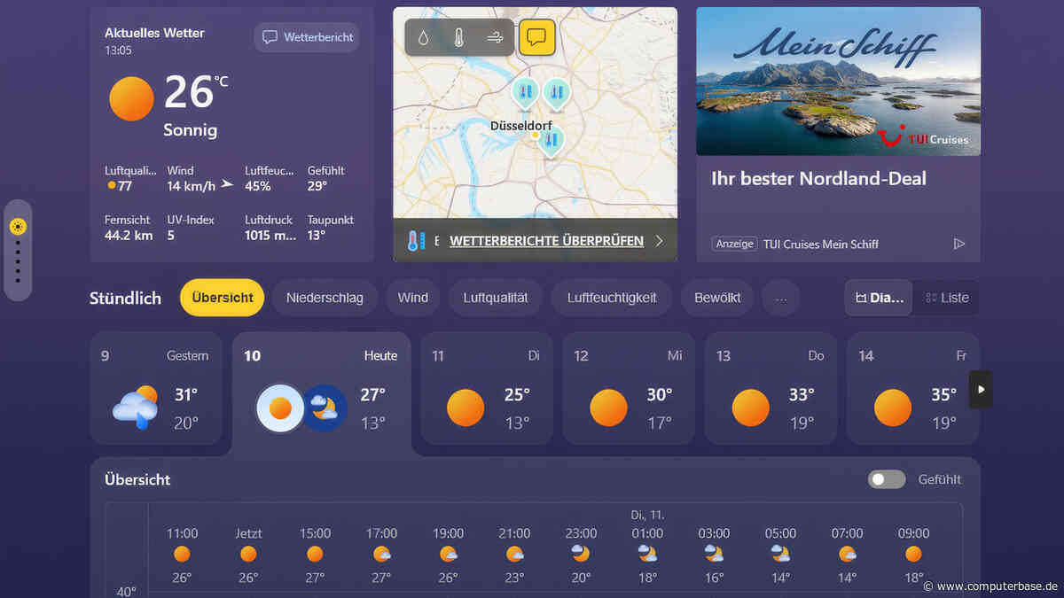 Windows 11: Wetter-App belegt bis zu 1,2 GB an Arbeitsspeicher