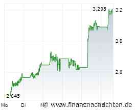 Lenovo: Morgan Stanley rechnet mit Gewinnverdoppelung in Q1