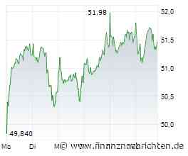 BASF zwischen Hormus und China