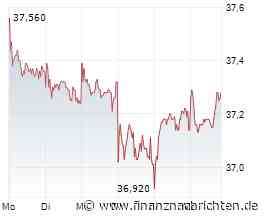 EQS-DD: Delivery Hero SE: Dr. Johannes Bruder, Verkauf von 2.728 Aktien zum Preis von EUR 37,07456763 je Aktie im Rahmen der Abwicklung von Restricted Stock Units ("RSUs") zur Begleichung von ...