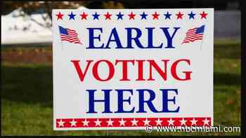 Early voting underway in Broward County