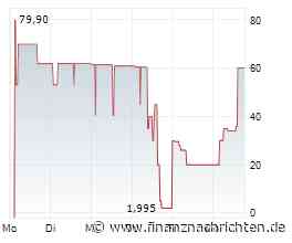EverYield: Wilde Achterbahnfahrt bei der Anleihe