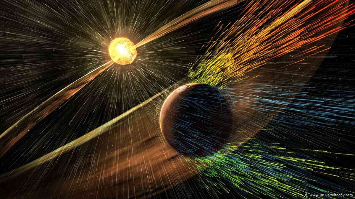 NASA's MAVEN Illuminates New Understanding of Auroras at Mars