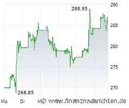 Tesla-Analyst: Kursziel runter!