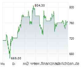 Micron: UBS sieht Potenzial bis 1.625 Dollar, aber…
