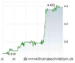 Rohstoffwerte vor dem Ausbruch? Aktien von First Majestic Silver, Globex Mining und B2Gold im Fokus!