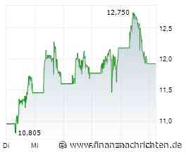 Almonty Industries, Deutz und GFT: Viel Kursfantasie durch Wolfram, Rüstung und KI - 3 spannende Aktien im Check