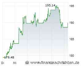 Mega-Boost für KI? Nvidia investiert bis zu 500.000.000.000 Dollar