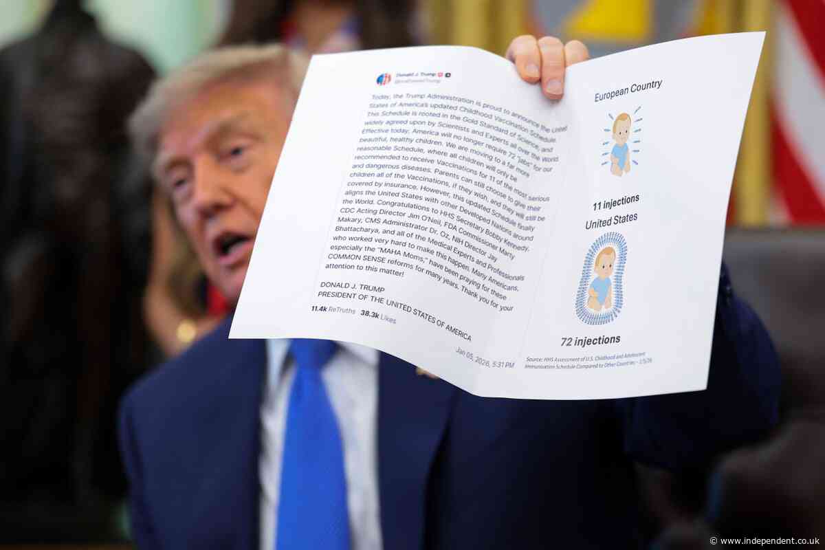 Trump’s Truth Social to charge Wall Street $1.2M a year for early access to posts