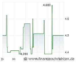 LAIQON AG: Umsatz und EBITDA steigen in H1-2026