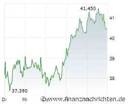 Märkte am Morgen: DAX startet stabil auf Rekordniveau; Gold, Öl, SAP, Südzucker, Verbio, Aixtron, ...
